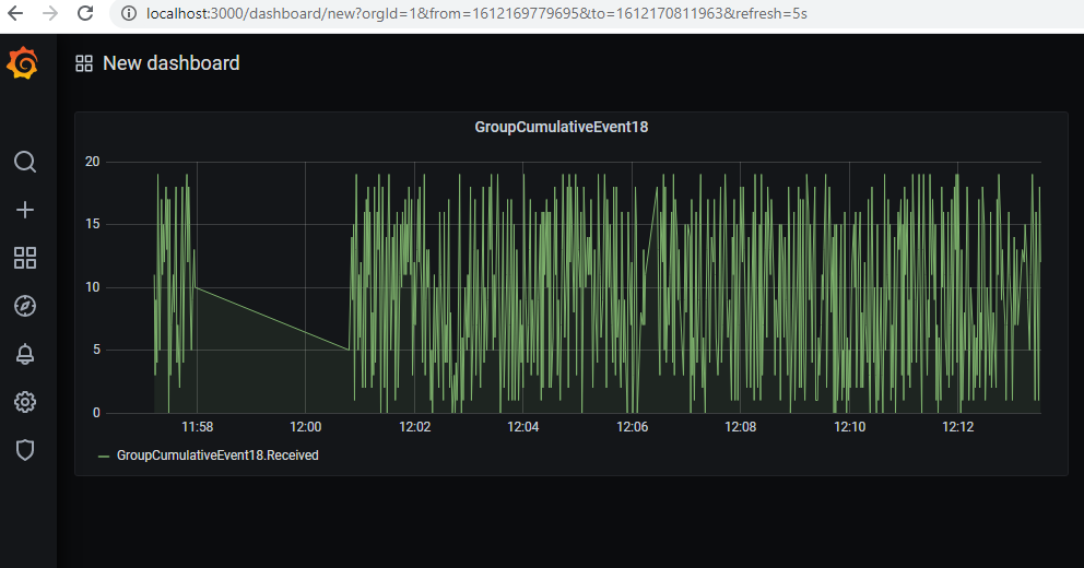 InstallGrafana16