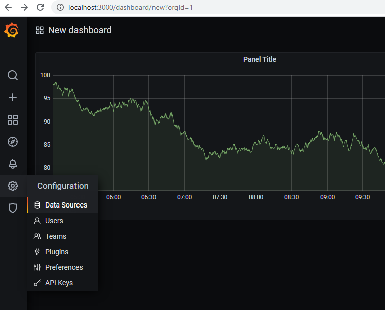 InstallGrafana7